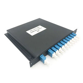 Modulo a fibra ottica di Manica CWDM Mux Demux delle componenti 8 della cassa dura del metallo con il connettore