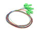 12 treccia ottica della fibra di singolo modo del connettore dello Sc/APC di colori 0.9mm