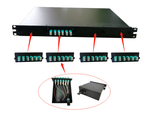 comprare 24 porte Fibra ottica pannello di patch LC / APC connettori rack montabile online manufacture