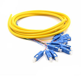 comprare Trecce della fibra di singolo modo di 0,9 millimetri del diametro una lunghezza di 1,5 m. 12 mesi di garanzia online manufacture