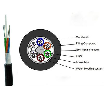 comprare Cavo in fibra ottica monomodale interrato per esterni GYFTY FRP con 12 24 48 96 fibre G652D/G657A1/G657A2 online manufacture