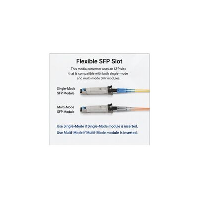 comprare WDM SFP Media Converter con tecnologia BiDi WDM per trasmissione di 20 km su fibra singola online manufacture