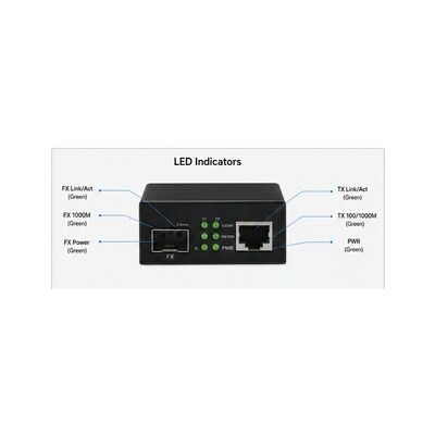 comprare Mini Compact USB Powered SFP Media Converter con trasmissione da 20 km per Gigabit Ethernet online manufacture