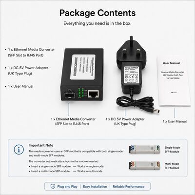 comprare Convertitore multimediale Gigabit SFP per 10/100/1000Base-T a 1000Base-SX con 550m di distanza di trasmissione su fibra multimode (MMF) OM2/OM3 online manufacture