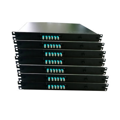 comprare Telaio di distribuzione in fibra ottica da 19 pollici ad alta densità per montaggio su rack con connettore MPO/MTP online manufacture