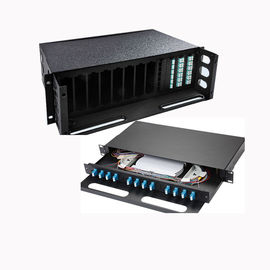 comprare struttura di distribuzione a fibra ottica caricata recinzione della fibra del supporto di scaffale 1RU LGX online manufacture