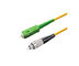 Il singolo modo dello Sc UPC smazza fuori la lunghezza su misura fibra di fibra ottica del cavo di toppa 12