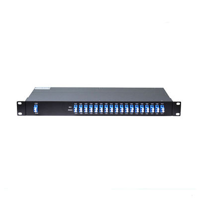 Modulo CWDM Mux/Demux 1U 19