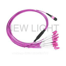 Cavo in fibra ottica OS2 OM3 OM4 MPO MTP per Ethernet a 100 Gigabit con bassa perdita e facile migrazione da 10GbE a 40GbE o 100GbE